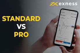 Minimum Deposits For Exness Account - A Comprehensive Guide Minimum Deposits For Exness Account - A Comprehensive Guide